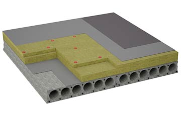 considerations of Moira flat roofing insulation